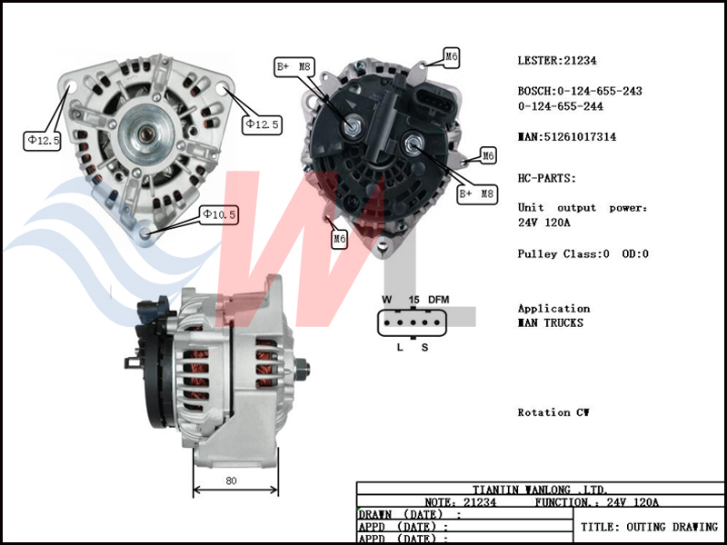 bosch_21234